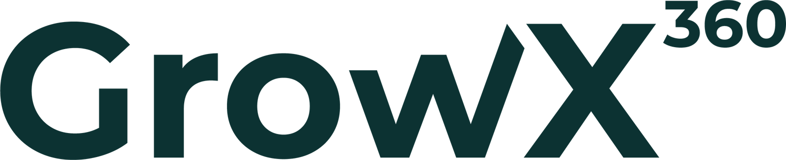 GrowX360